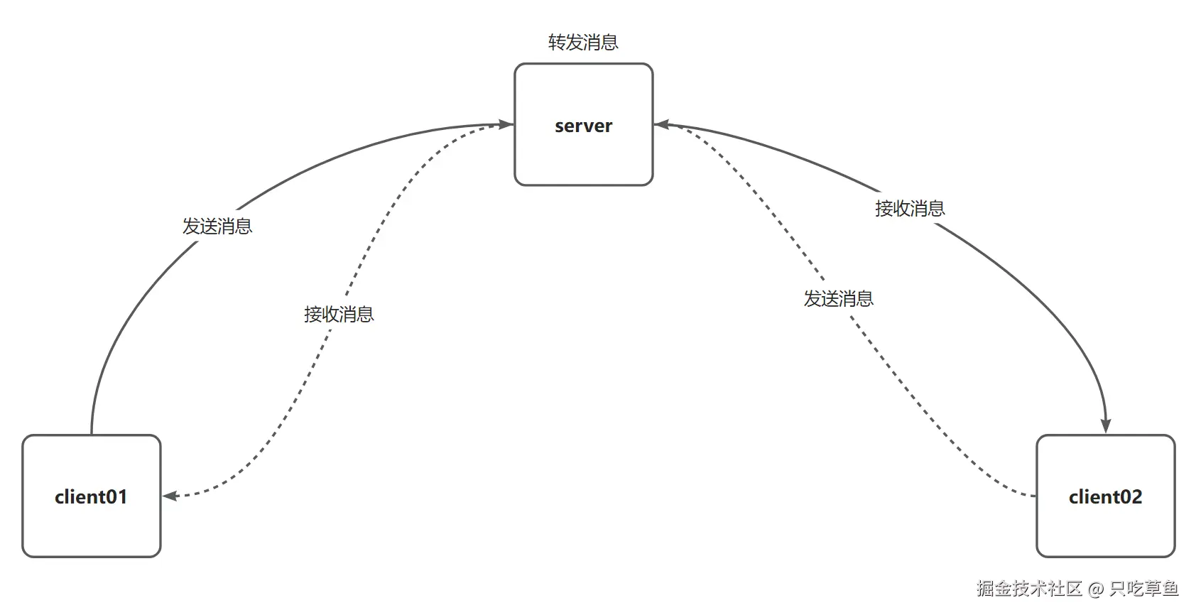 屏幕截图 2024-07-21 163758.png