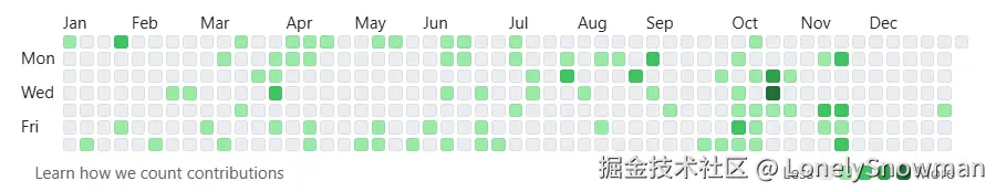 2024_github.png