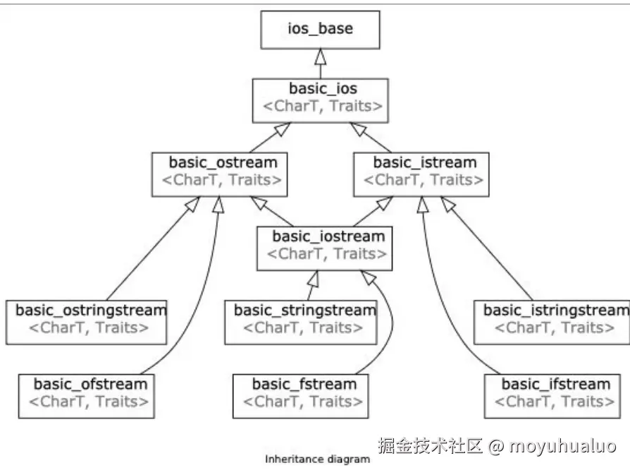 屏幕截图 2024-12-28 213544.png