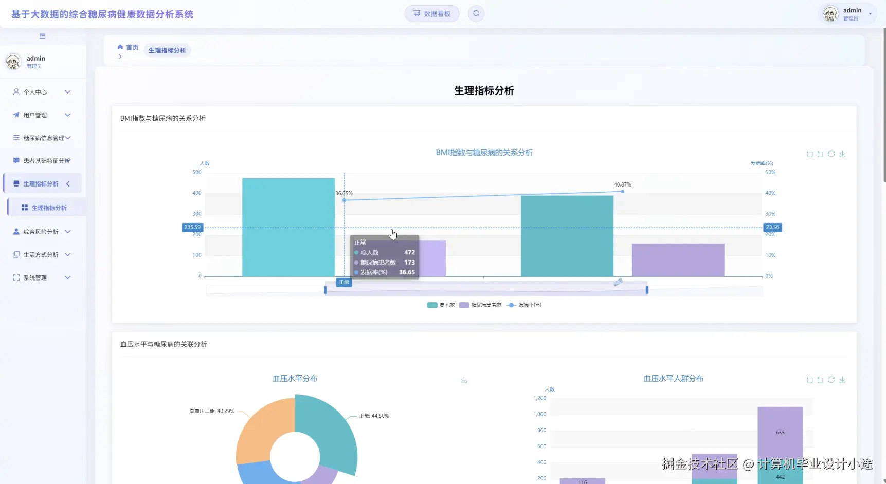 生理指标分析.png