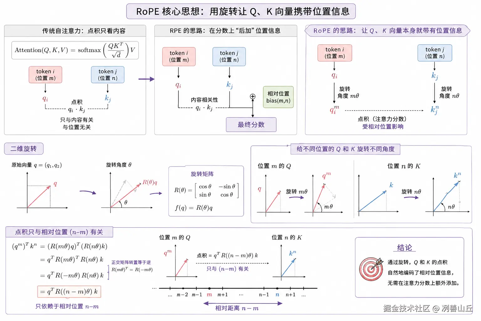 a8c60bb6-adb7-429f-8a01-bfce983cf6a4.png