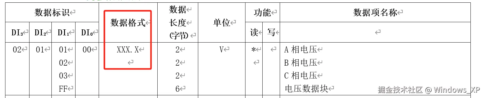 1728959102093
