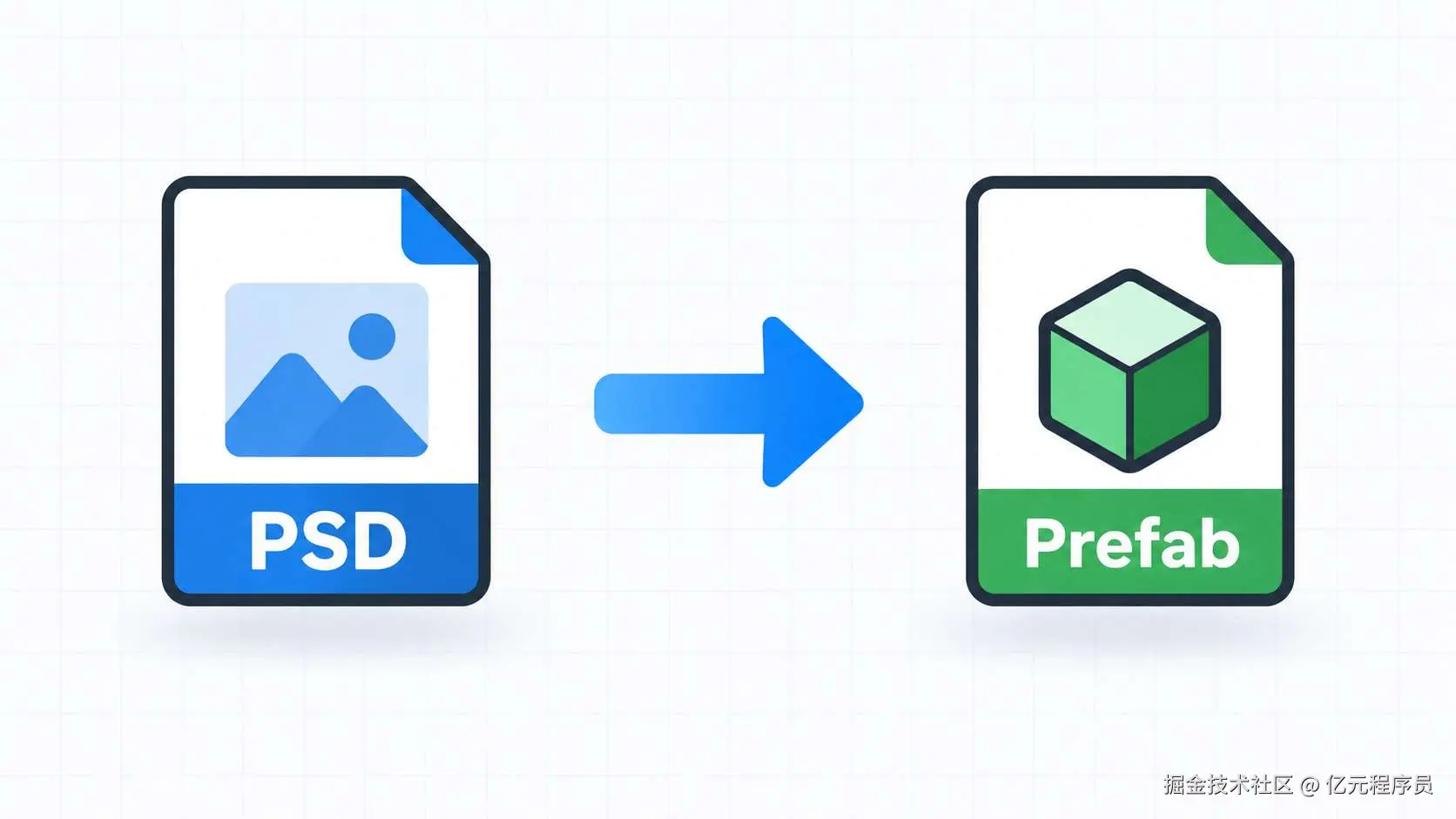 PSD To Prefab