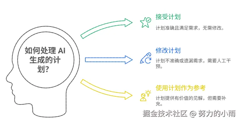 7fa0fc24db457790ccf6affa4f8ae7bc