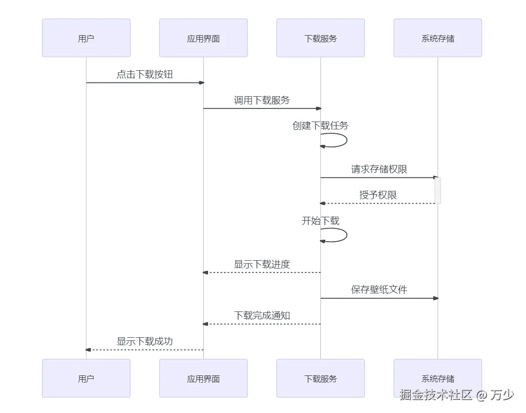 image-20250430192002335