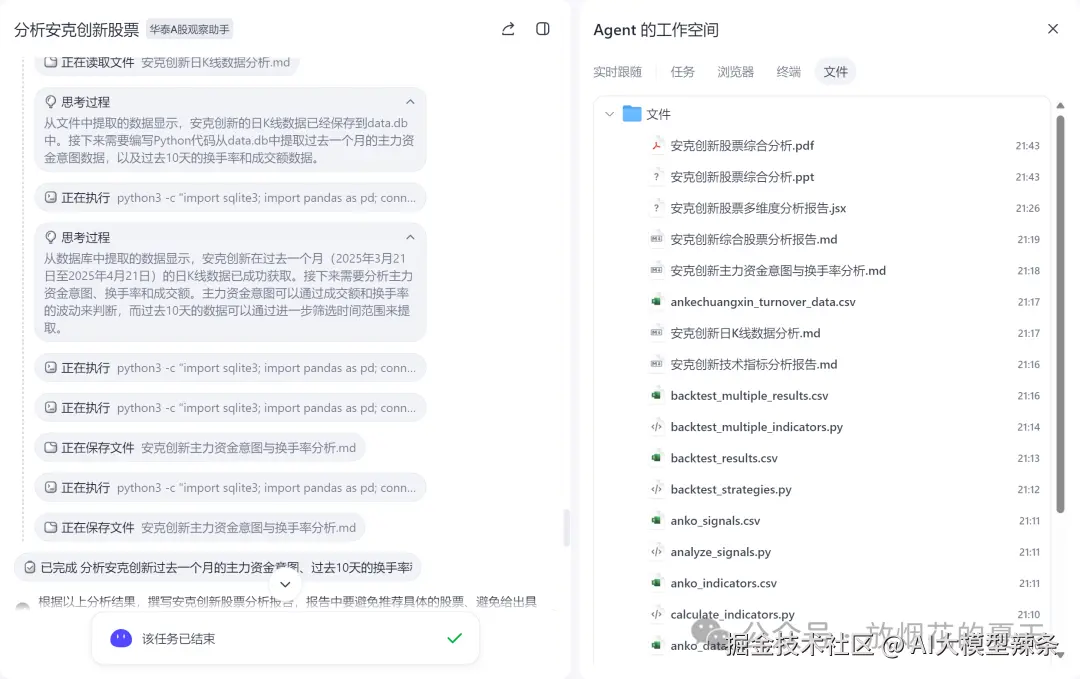 只输入了一句“分析安克创新这只票”，没加任何prompt
