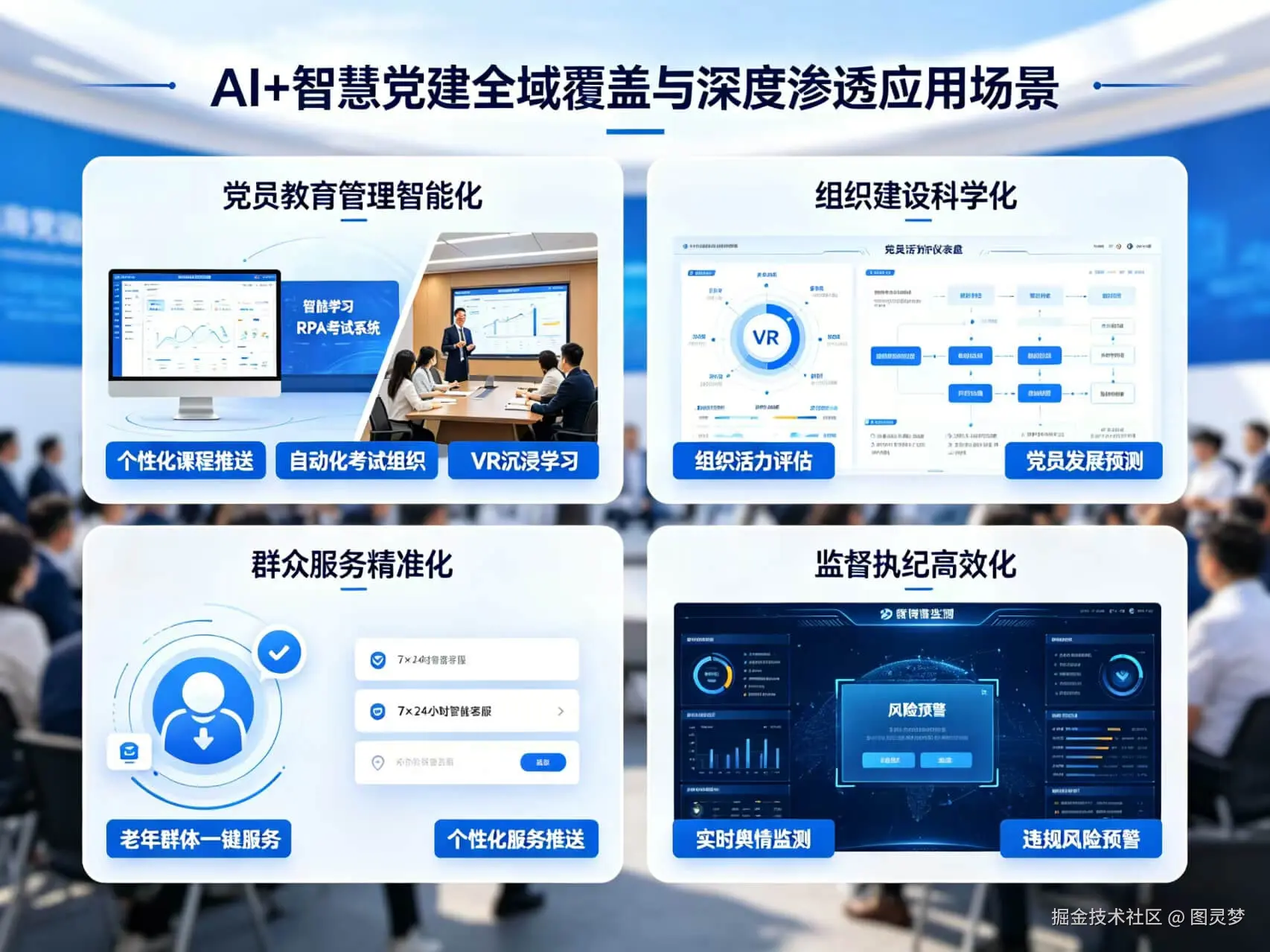 2026年AI+智慧党建全场景应用解决方案白皮书 - 全1115页下载