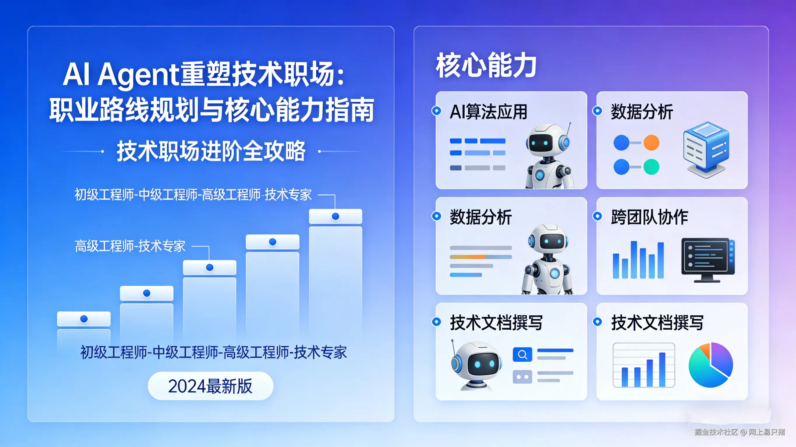 生成 AI Agent 图片.png