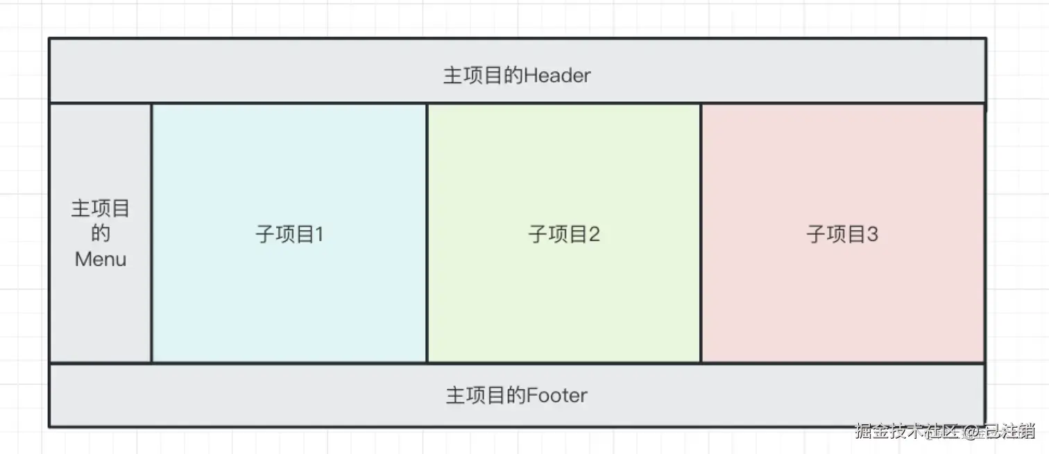 WeChat62956dd544c6cde7be44ca49ac233262.png