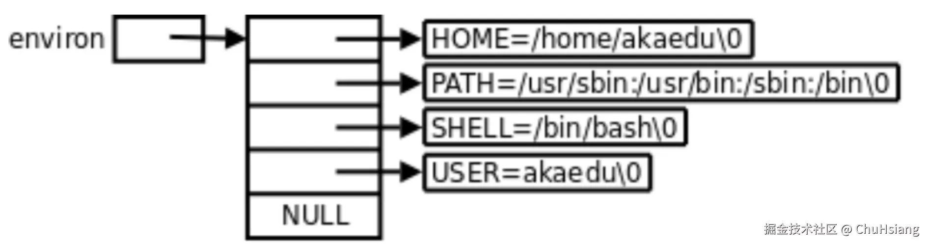 image-20230712170541334