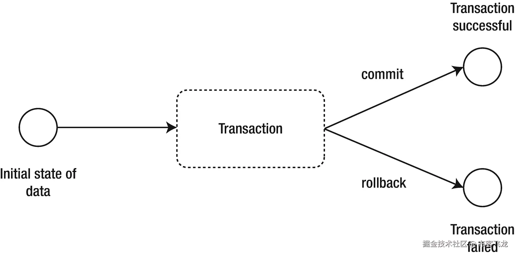 img/504354_1_En_5_Fig3_HTML.png