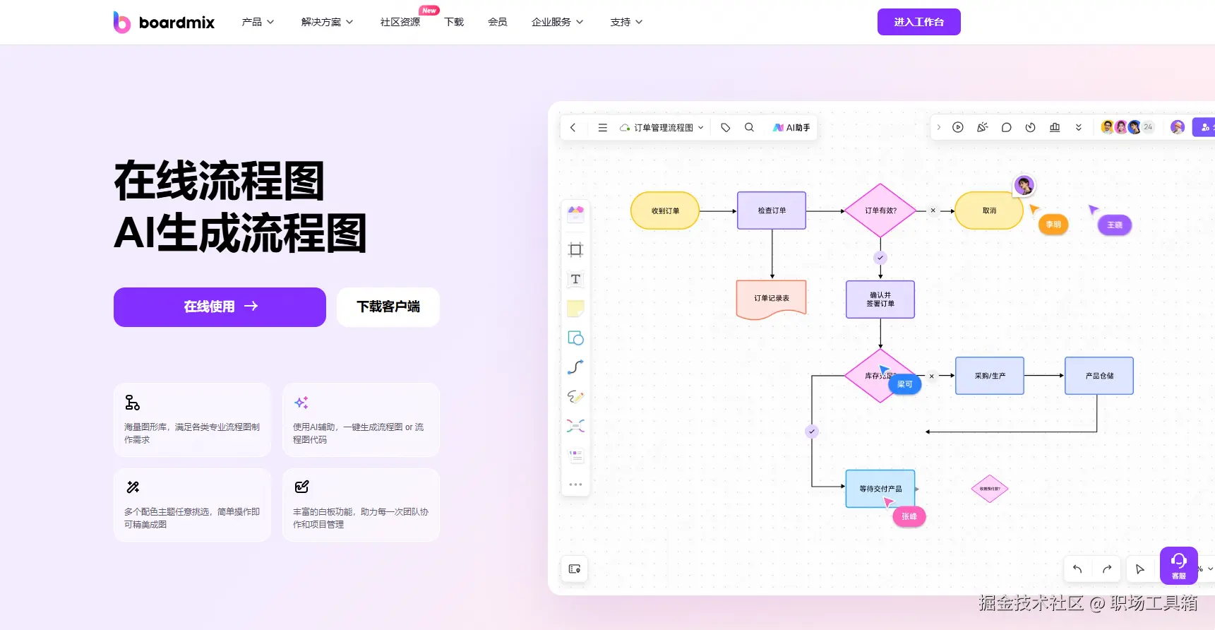 AI自动生成流程图工具boardmix