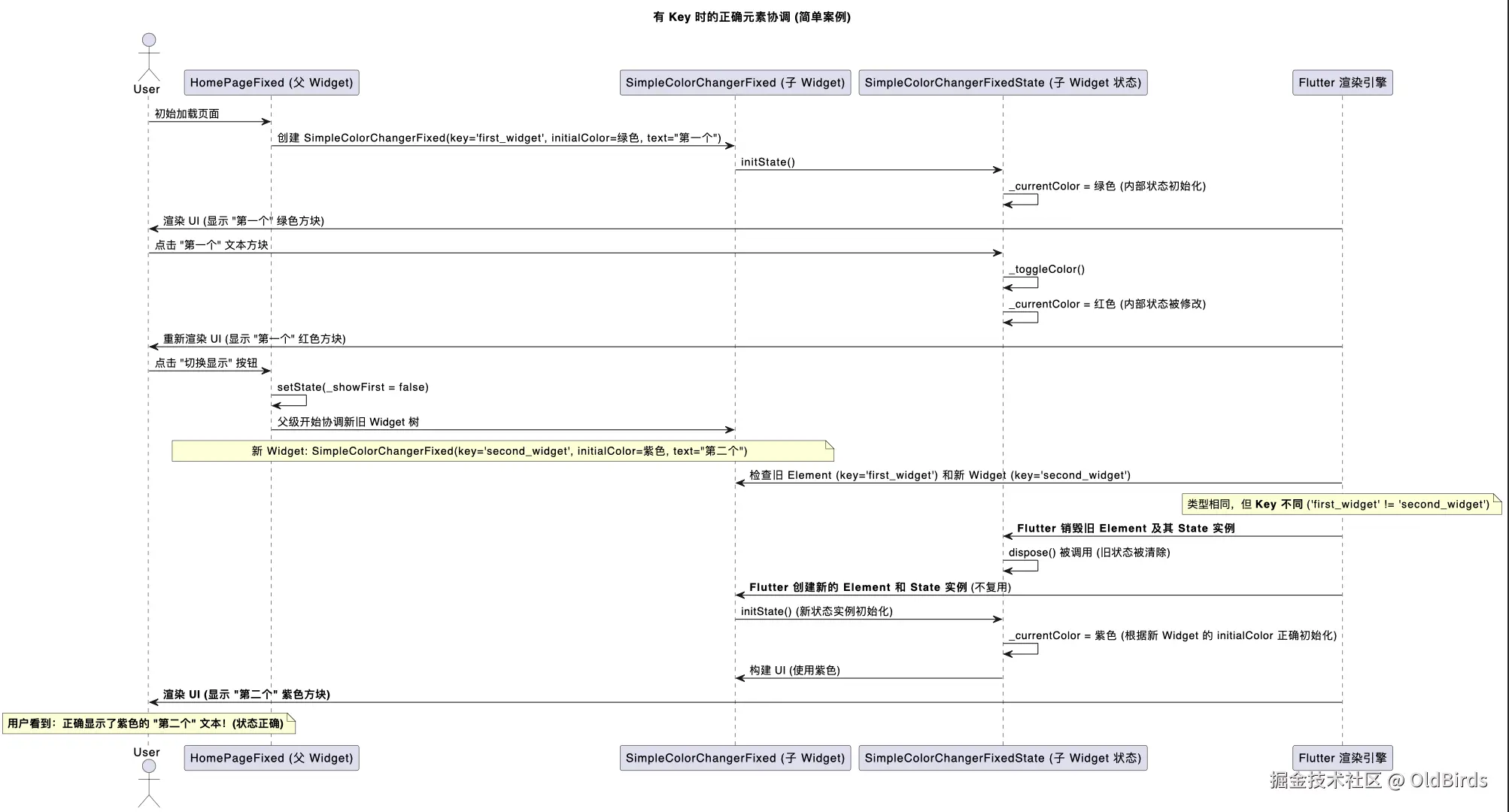 Screenshot 2025-06-01 at 17.23.14.png
