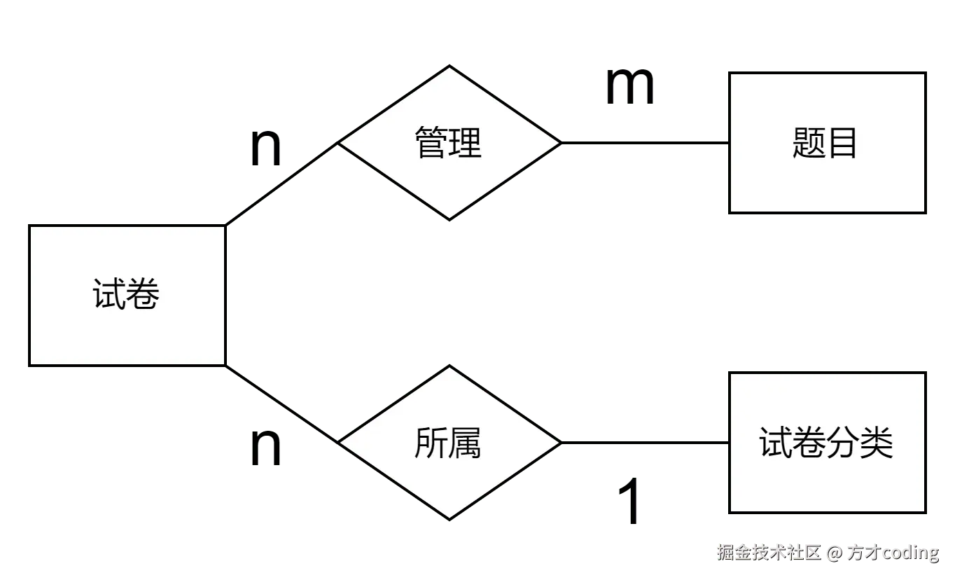 image-20250311173406878