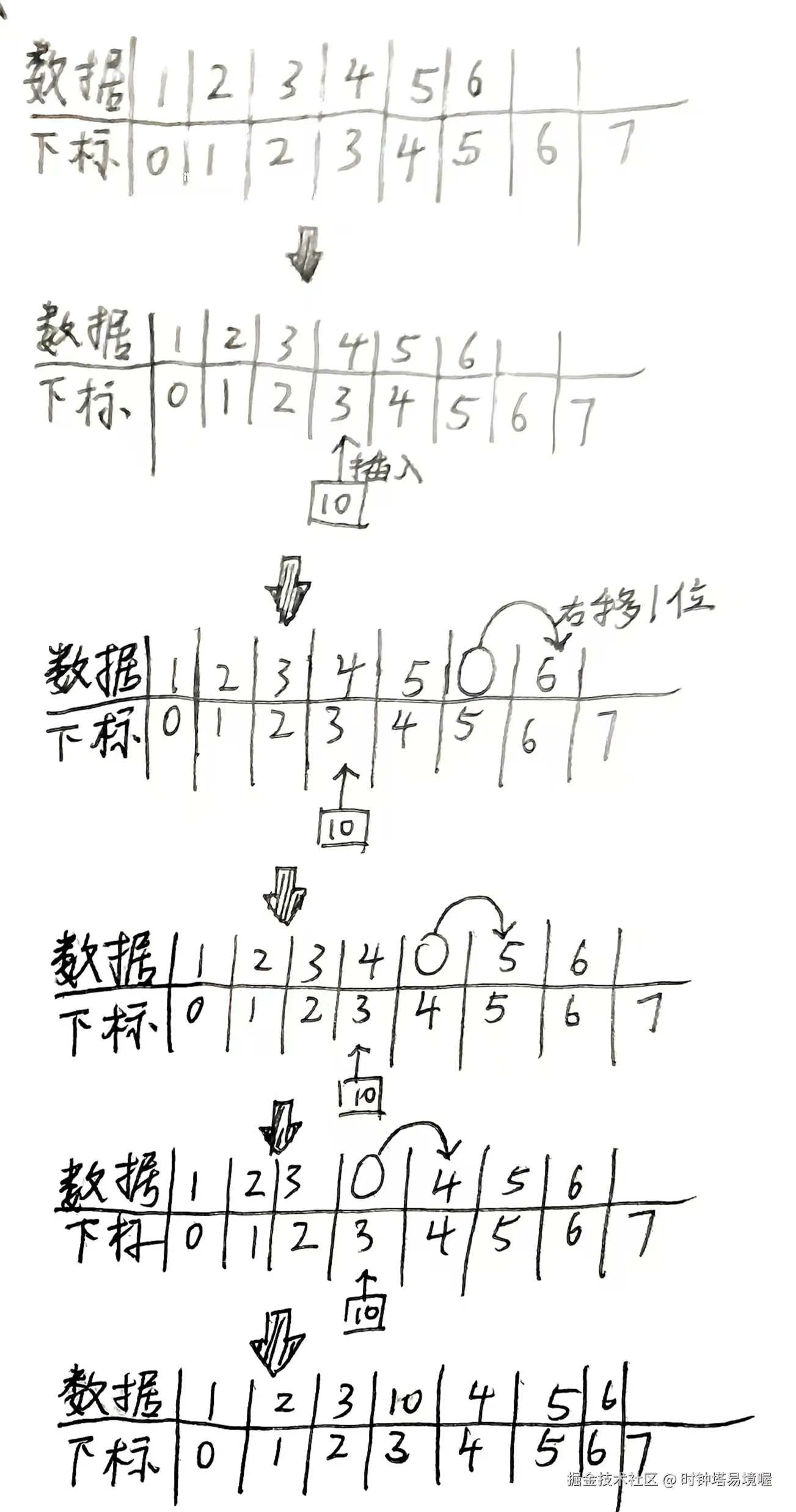 7066366d714454e2f9df8a0598126b6.jpg