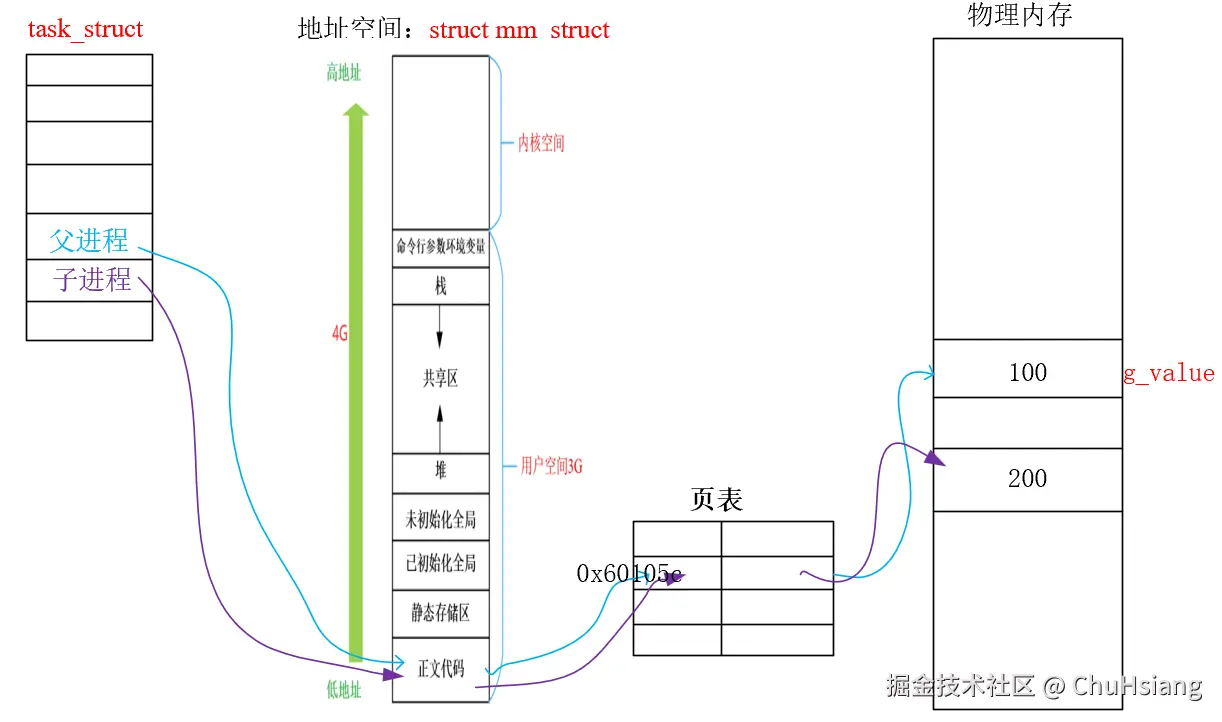 image-20230711235800854