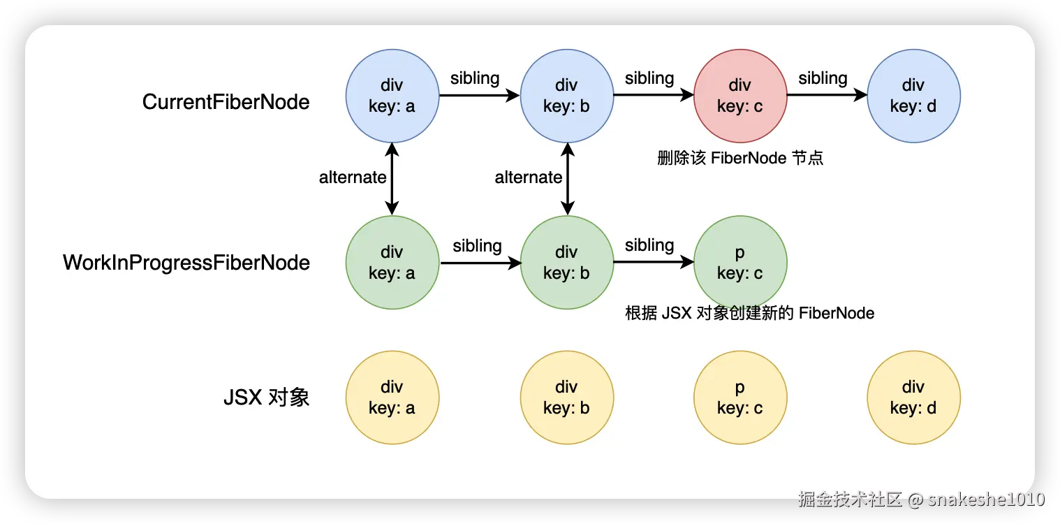 image-20230228155011306