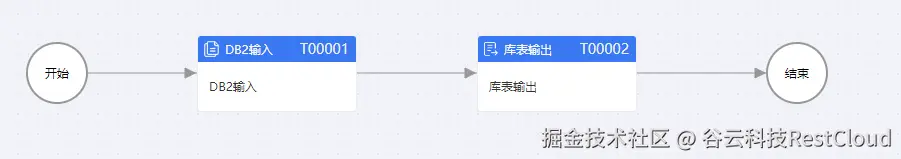 图片 1