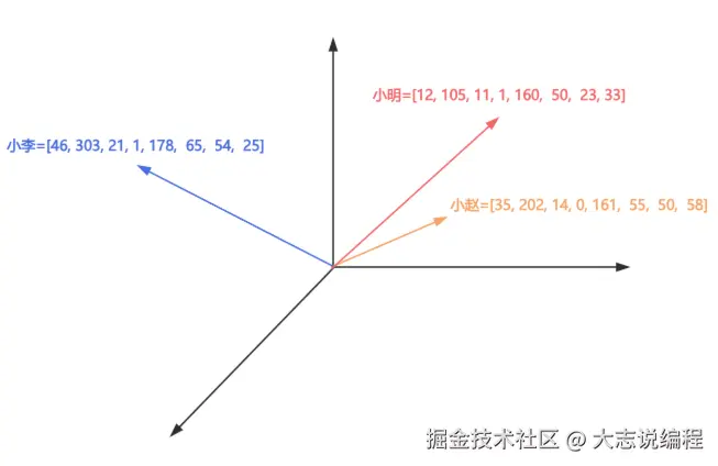 image-20250811214303888.png