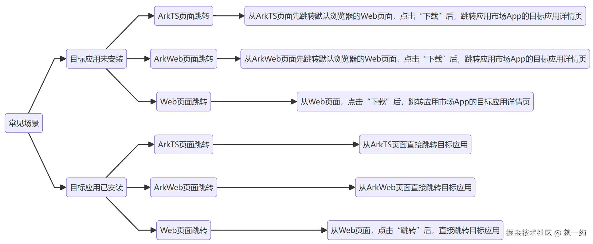 Snipaste_2024-08-20_22-46-55.jpg