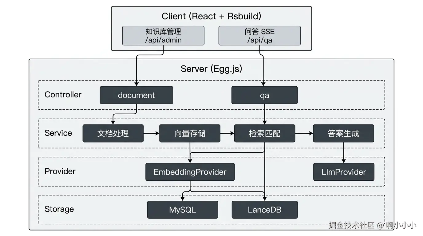 framework.png