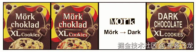 Instant Visual Translation