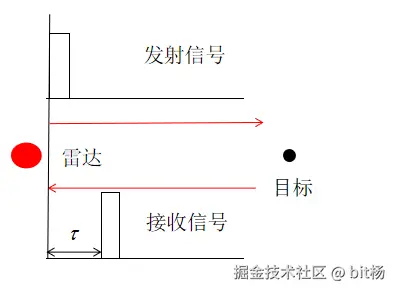 Fig4.png