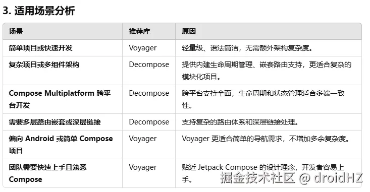 Pasted image 20241230172326.png