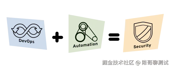 devsecops-2