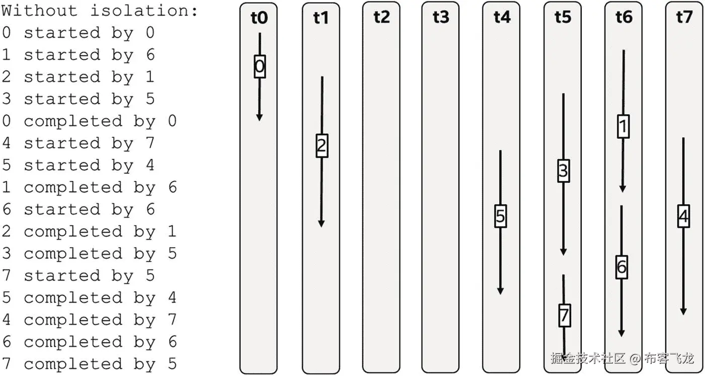 ../img/466505_1_En_17_Fig25_HTML.jpg