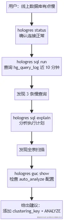 207d243047f44d0798ea337d492bca30.png