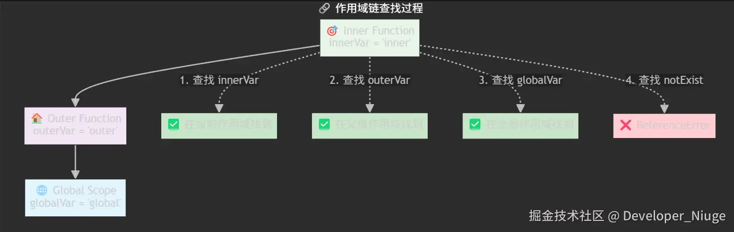 2f0416ed0fee4bc8ef63ebed81f2afc7.png