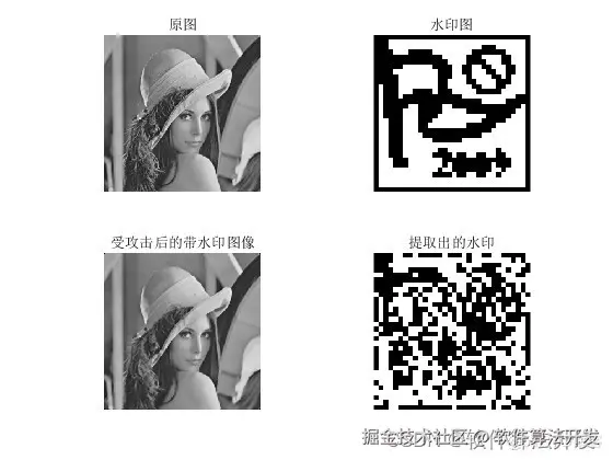 1fb9b0a86597ddd4ec94ee0a88bd3f1a_watermark,size_14,text_QDUxQ1RP5Y2a5a6i,color_FFFFFF,t_100,g_se,x_10,y_10,shadow_20,type_ZmFuZ3poZW5naGVpdGk=.jpg