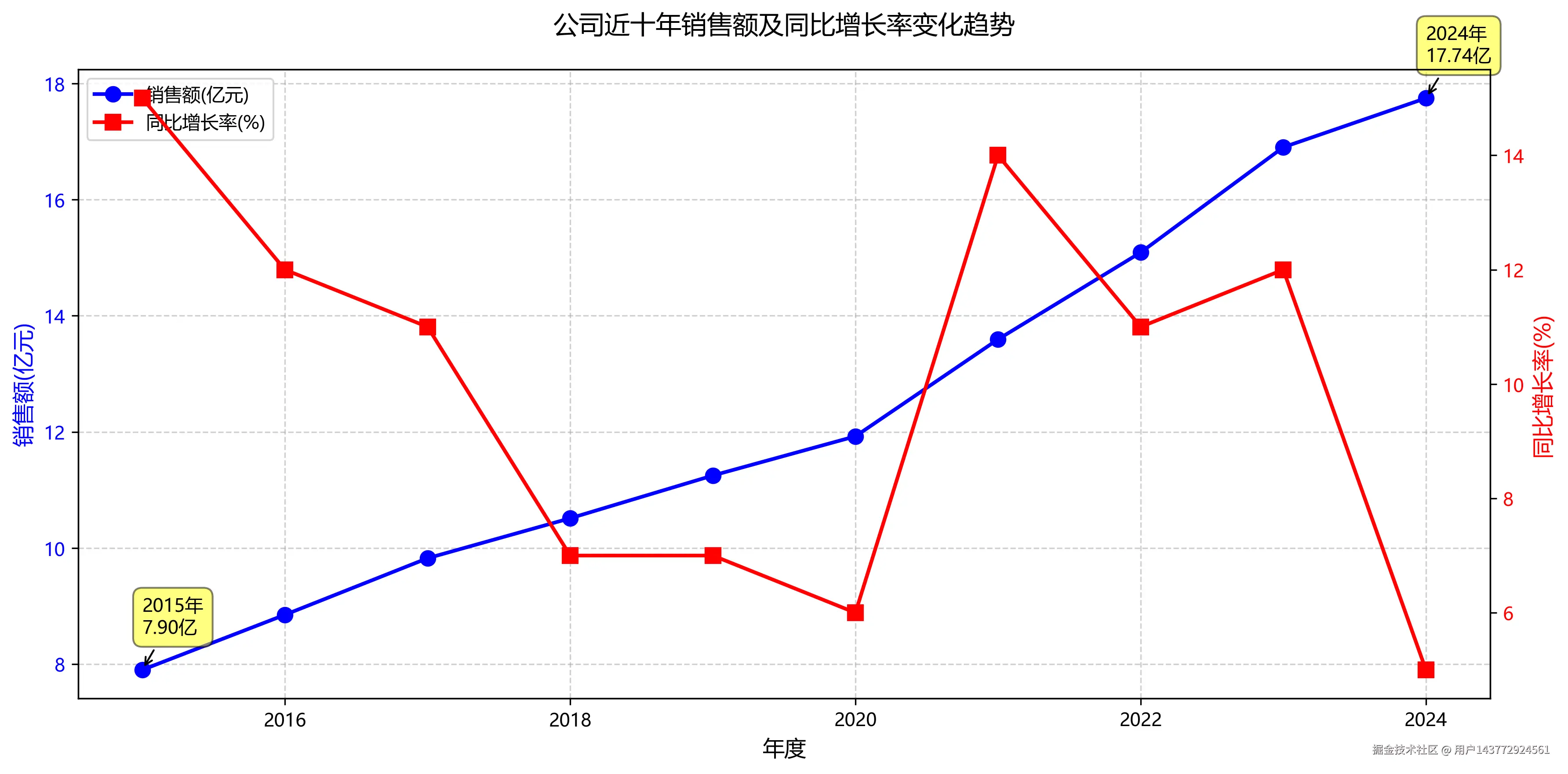 hunyuan-turbos-latest-公司.png
