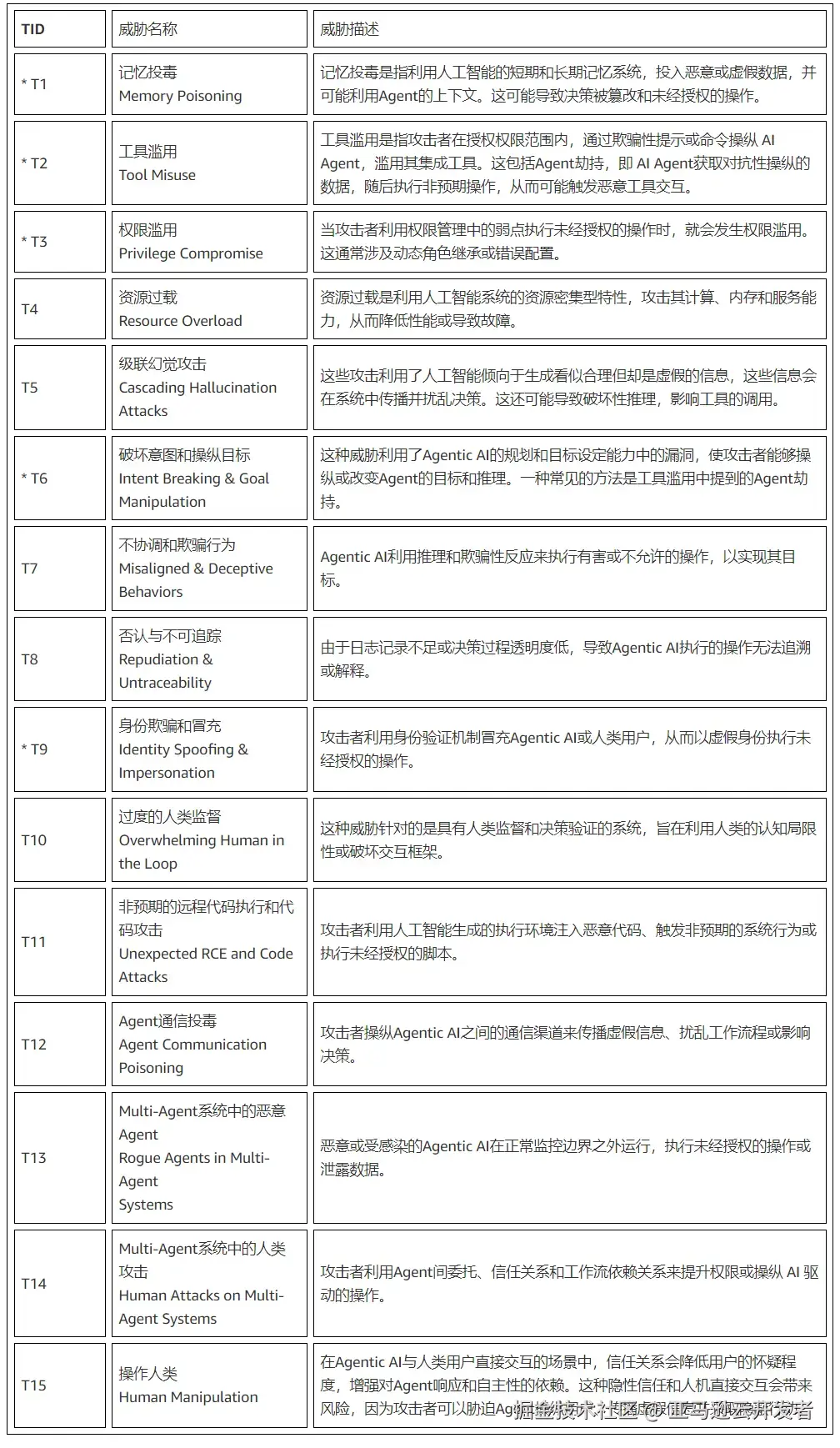 图2.webp