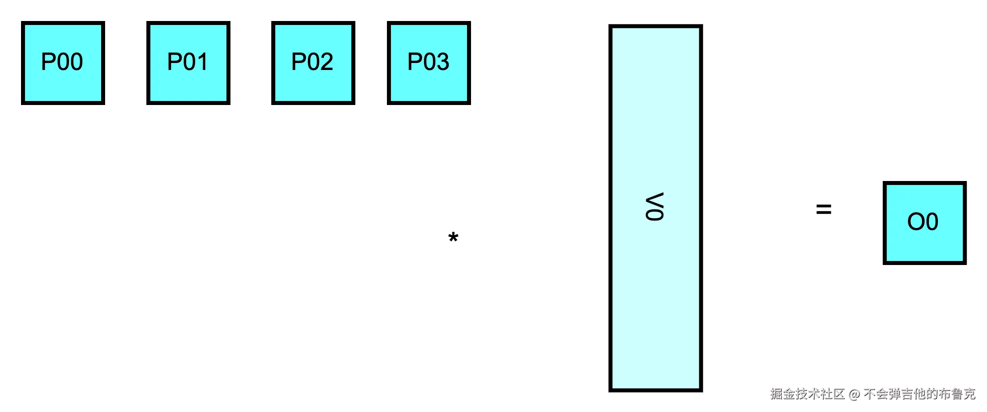 企业微信截图_d5b0a510-5257-4e02-a77f-b8904a71a1fa.png