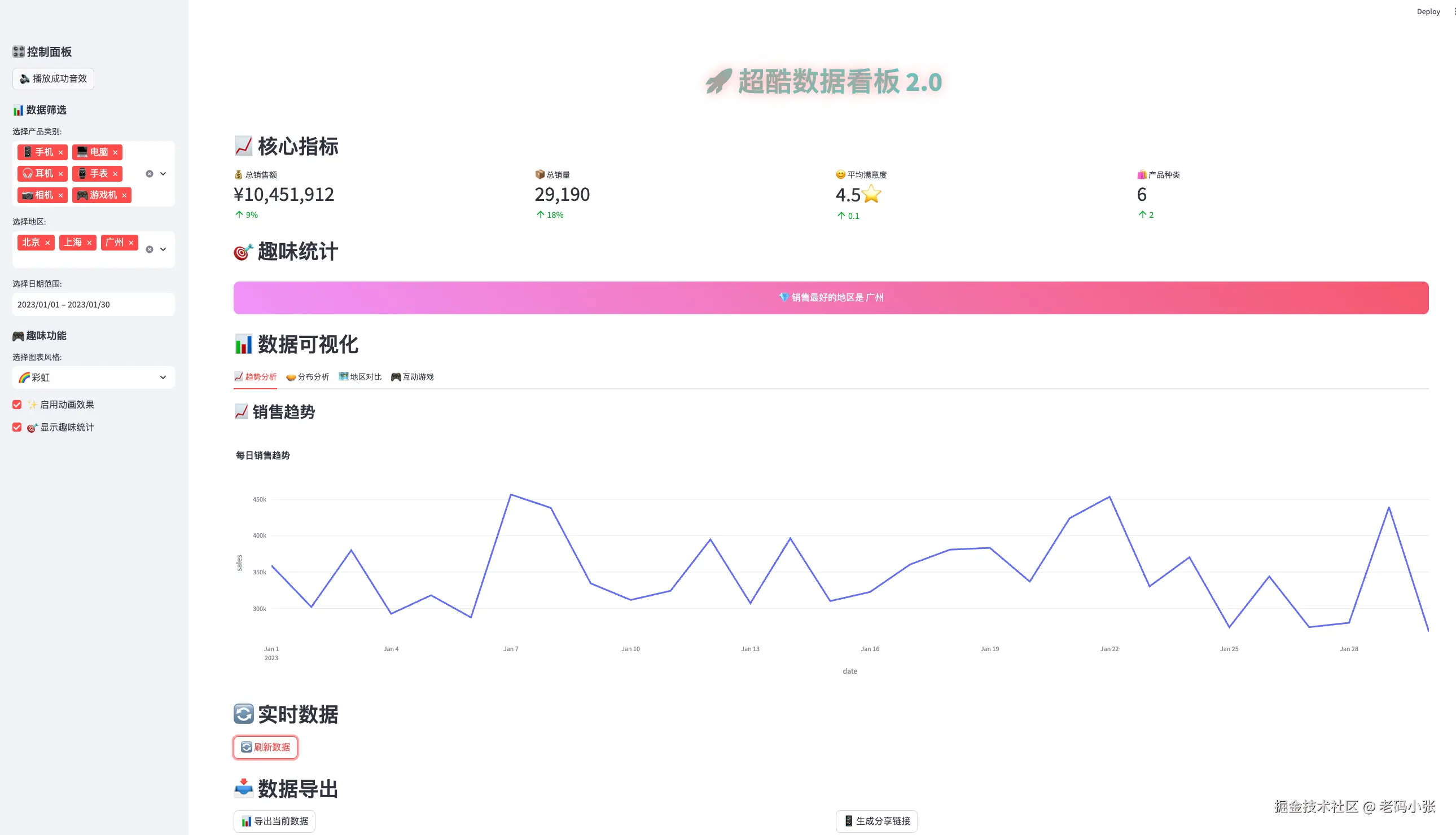 这就是最近的一次装逼效果