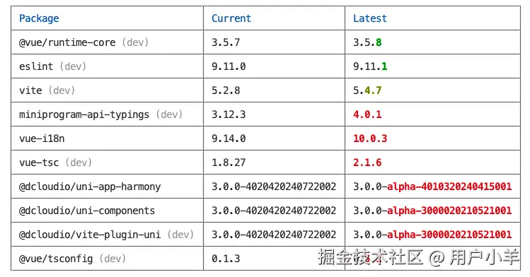 截屏2024-09-25 15.29.12.png