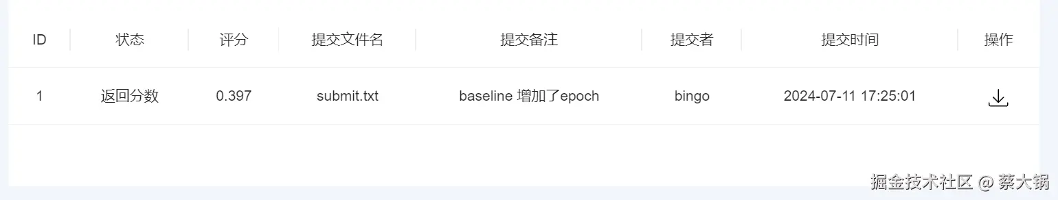 baseline结果1.png