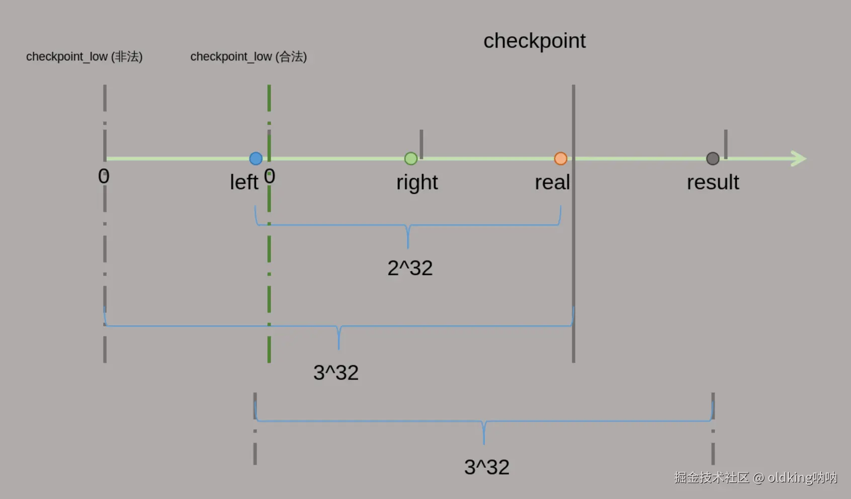 Pasted image 20251018180231.png