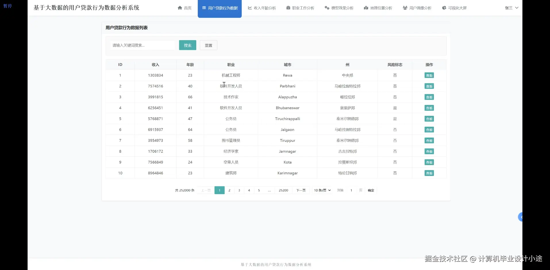 用户贷款行为数据.png