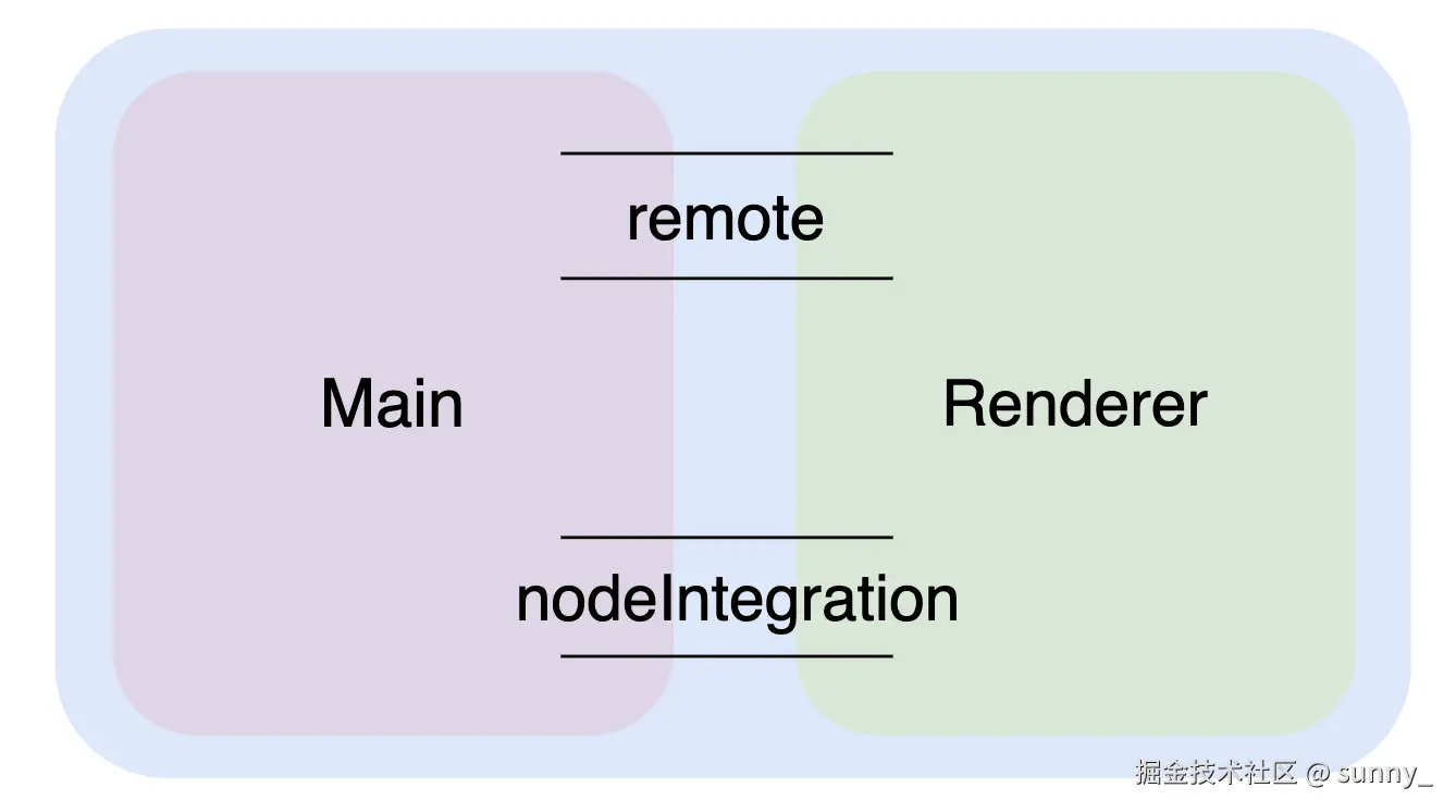 image-20240205104852366