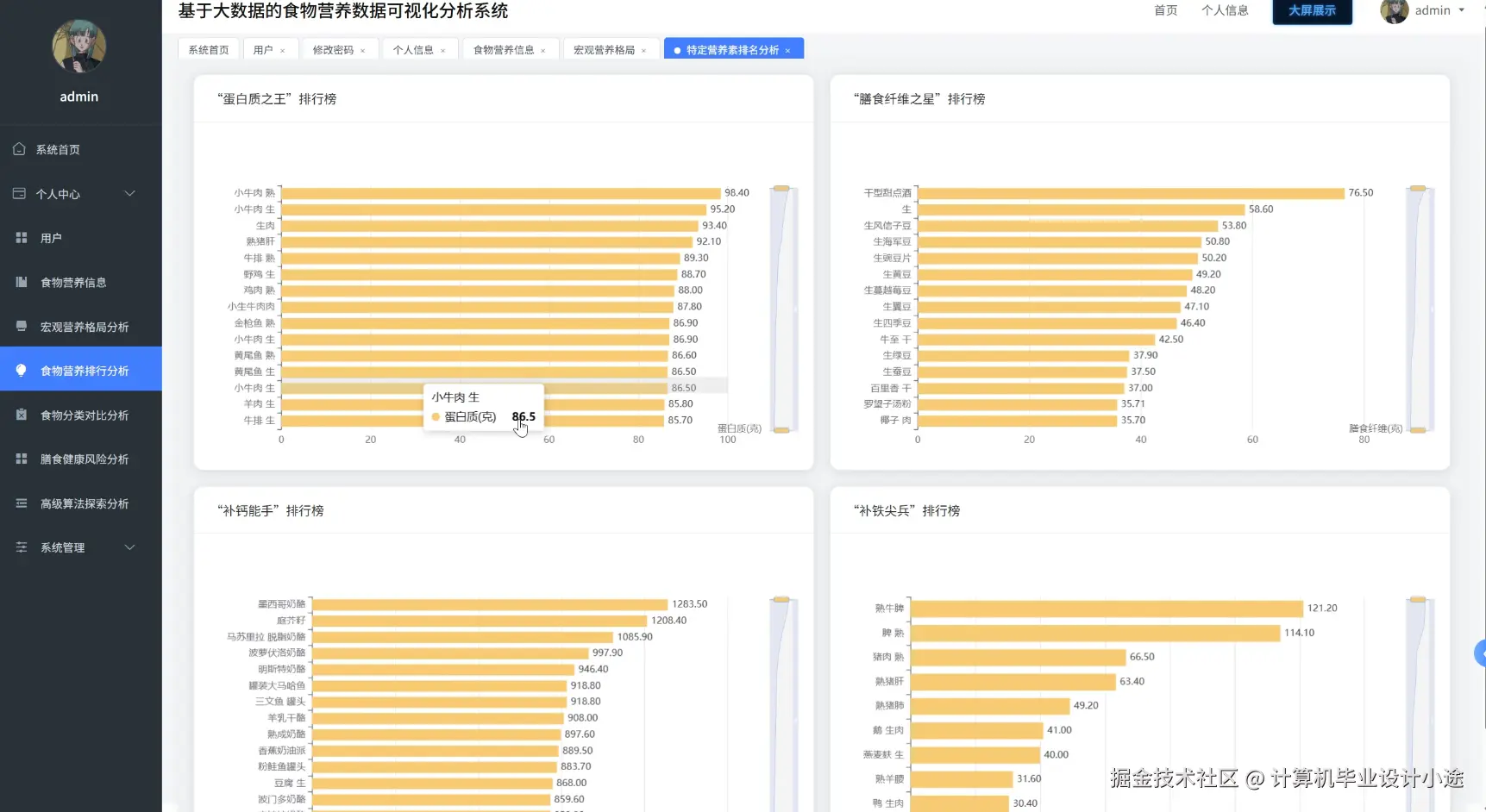 食物营养排行分析.png