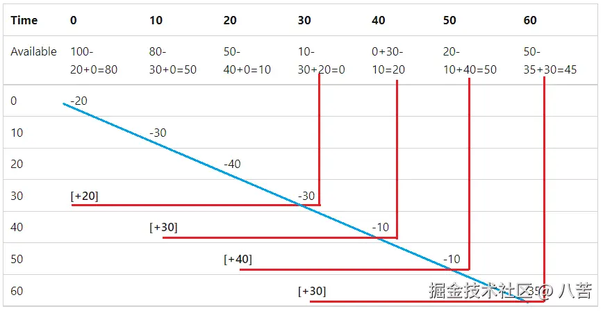 rate.png