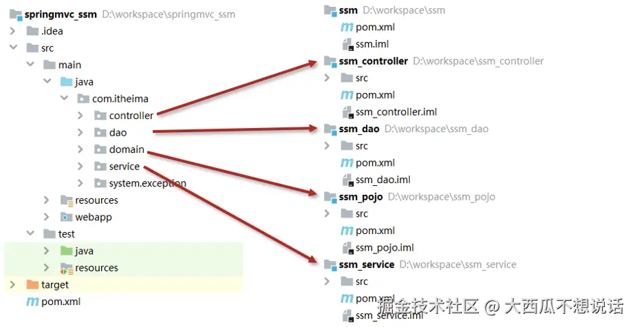 image-20210805122133568.png