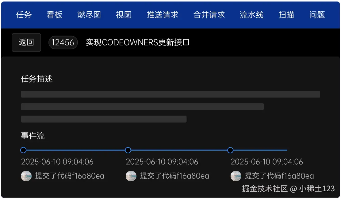 代码变更全链路追溯流程图