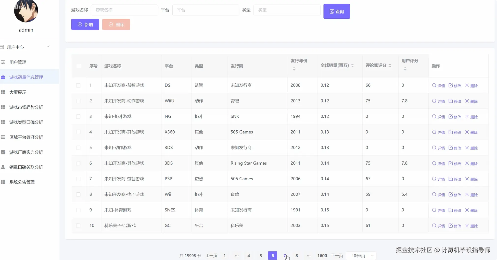 游戏销量信息.png
