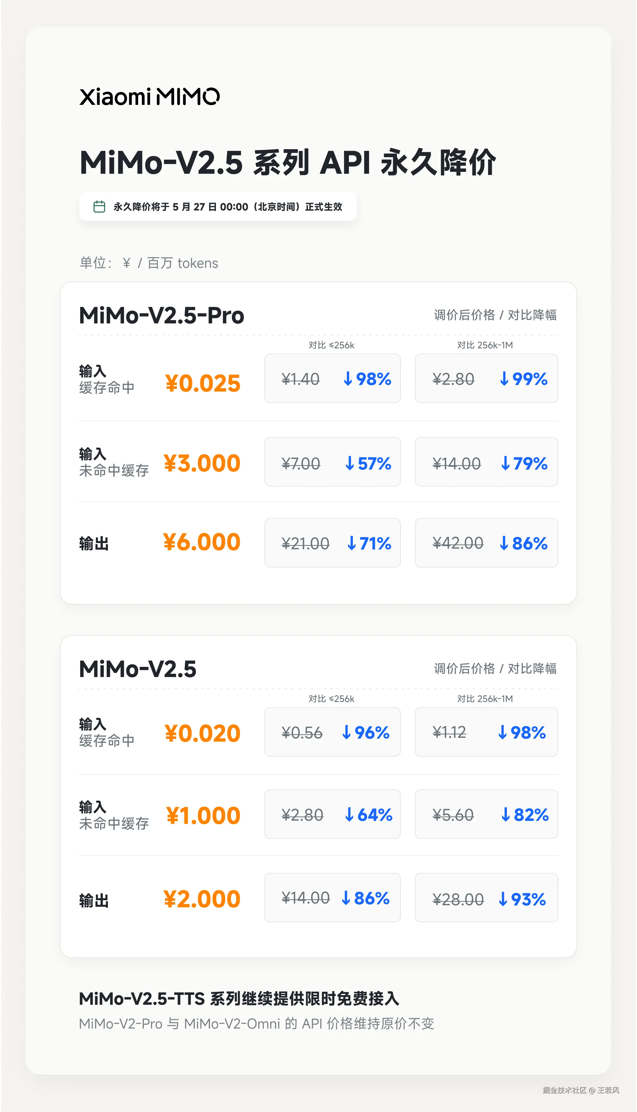 MiMo-V2.5 API 永久降价价格表