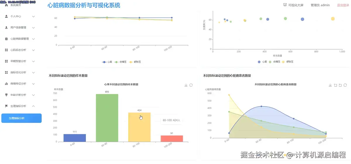 生理指标.png