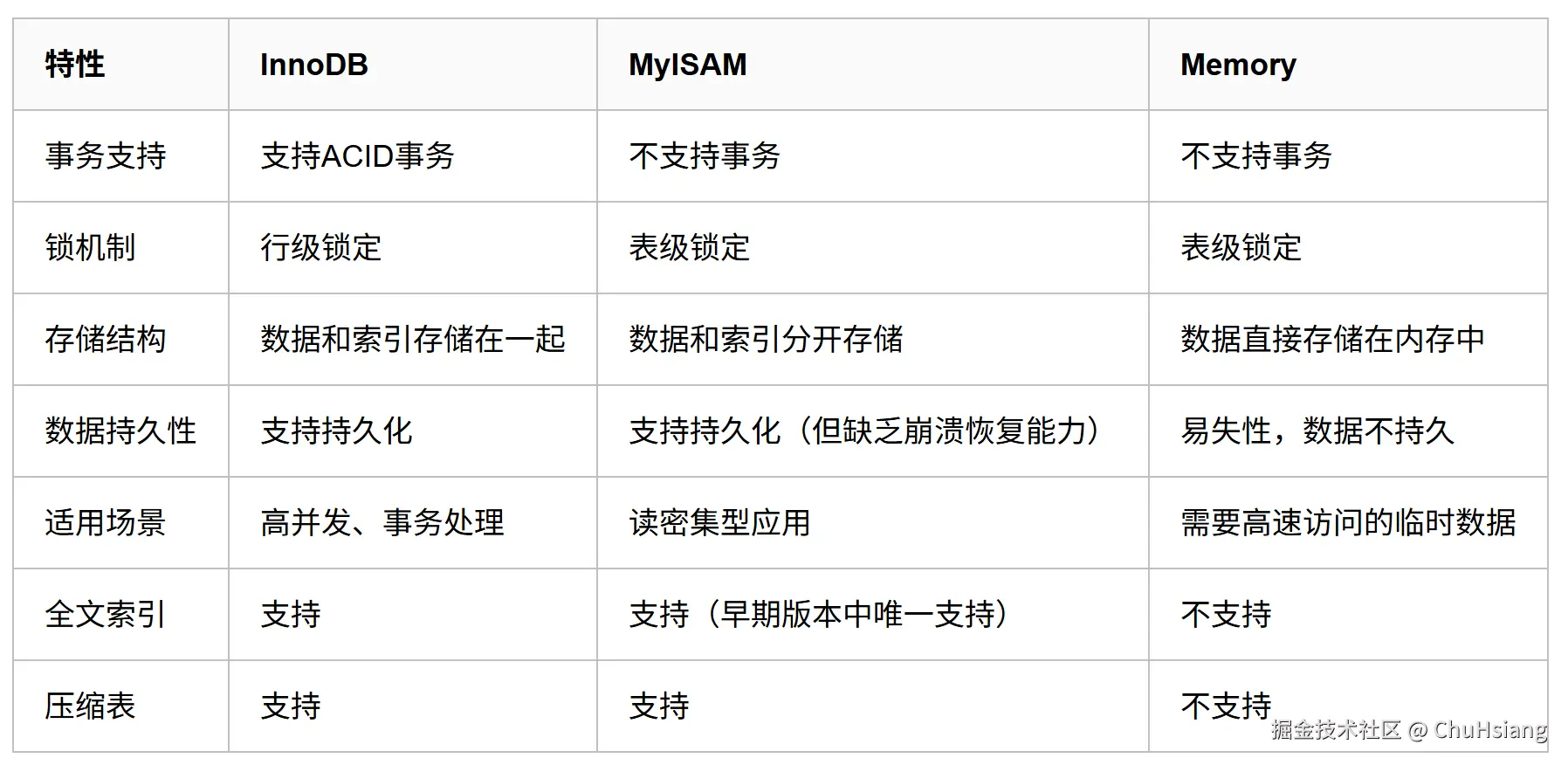 image-20251013142903331